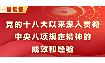 一图读懂|党的十八大以来深入贯彻中央八项规定精神的成效和经验